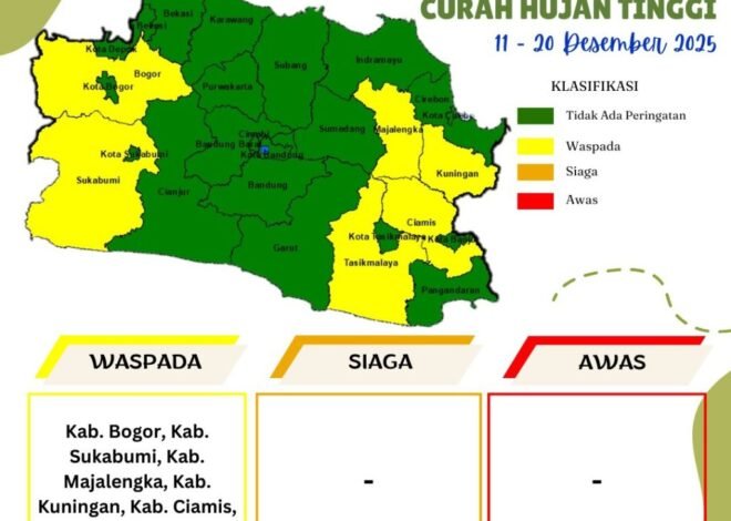 PERINGATAN DINI CURAH HUJAN TINGGI DI WILAYAH KABUPATEN TASIKMALAYA