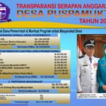 TRANSPARANSI SERAPAN ANGGARAN DESADESA PUSPAMUKTI TAHUN 2025